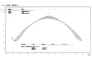 非球面LENS製品測定データ1